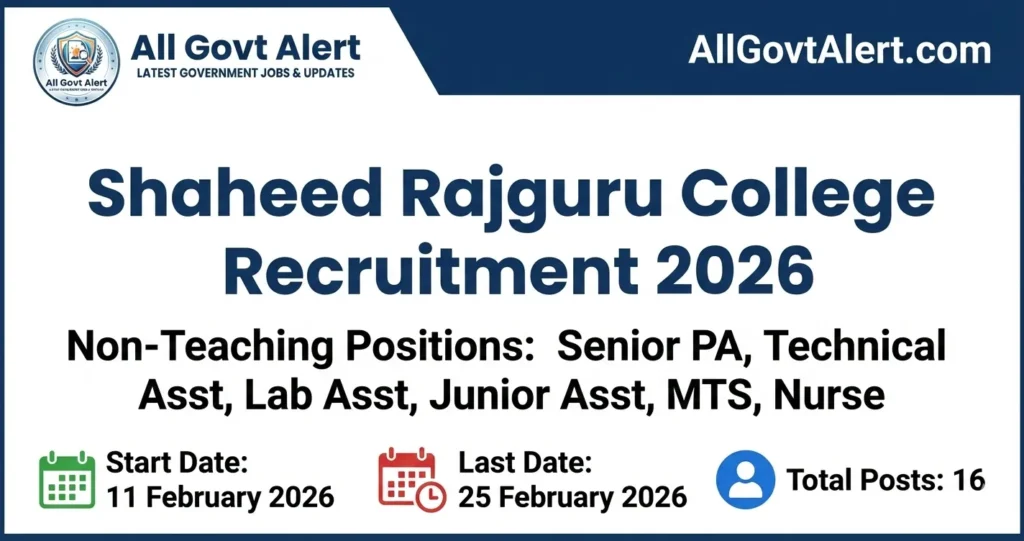 Shaheed Rajguru College Recruitment 2026 Apply Offline for Non-Teaching Posts