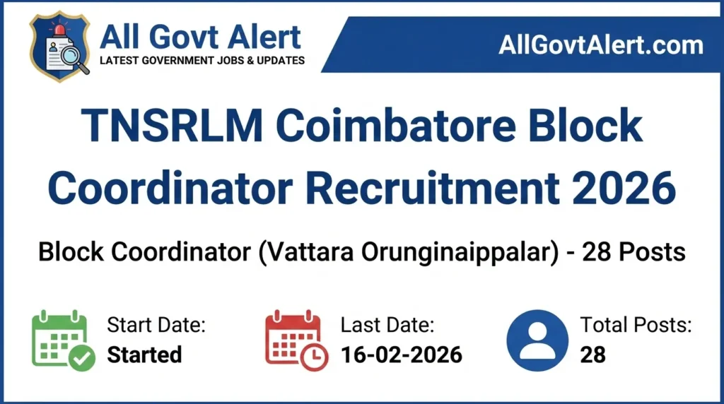 TNSRLM Coimbatore Block Coordinator Recruitment 2026 Apply for 28 Vacancies