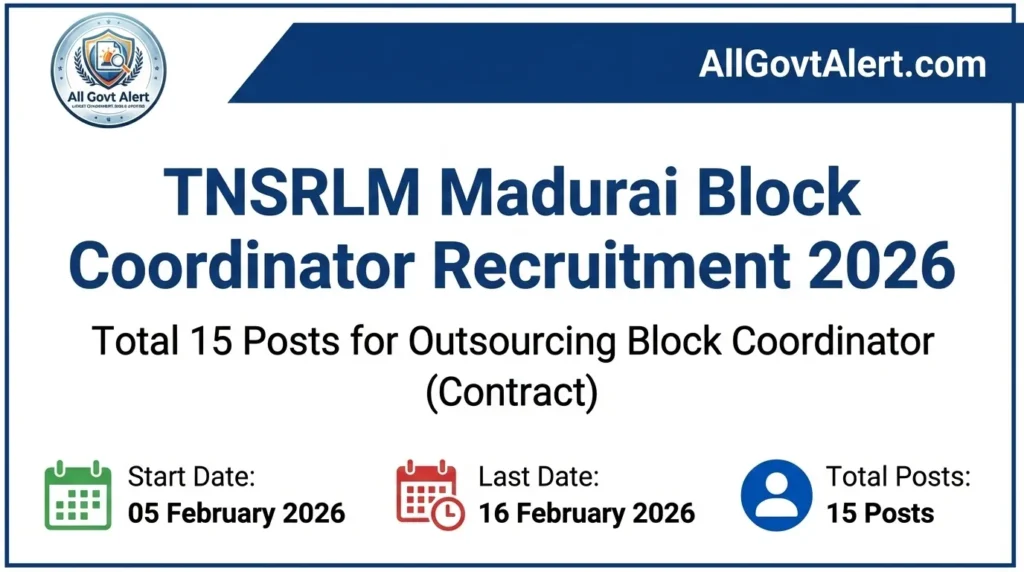 TNSRLM Madurai Block Coordinator Recruitment 2026 Apply for 15 Vacancies