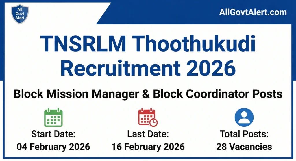 TNSRLM Thoothukudi Recruitment 2026 Overview