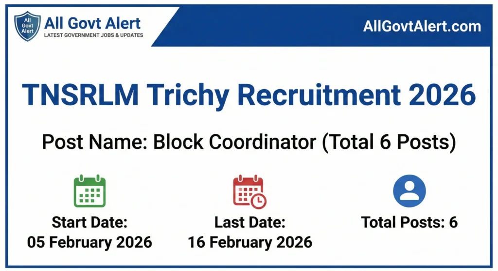 TNSRLM Trichy Recruitment 2026 Overview