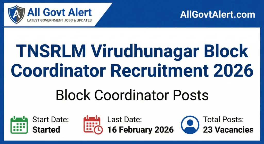 TNSRLM Virudhunagar Block Coordinator Recruitment 2026 Apply Offline for 23 Posts