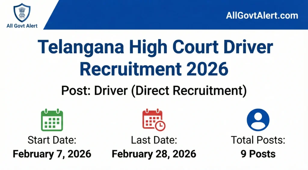Telangana High Court Driver Recruitment 2026 notification has been officially released for candidates looking for a government job in the judiciary sector.