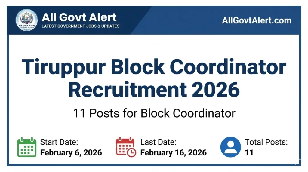 Tiruppur Block Coordinator Recruitment 2026