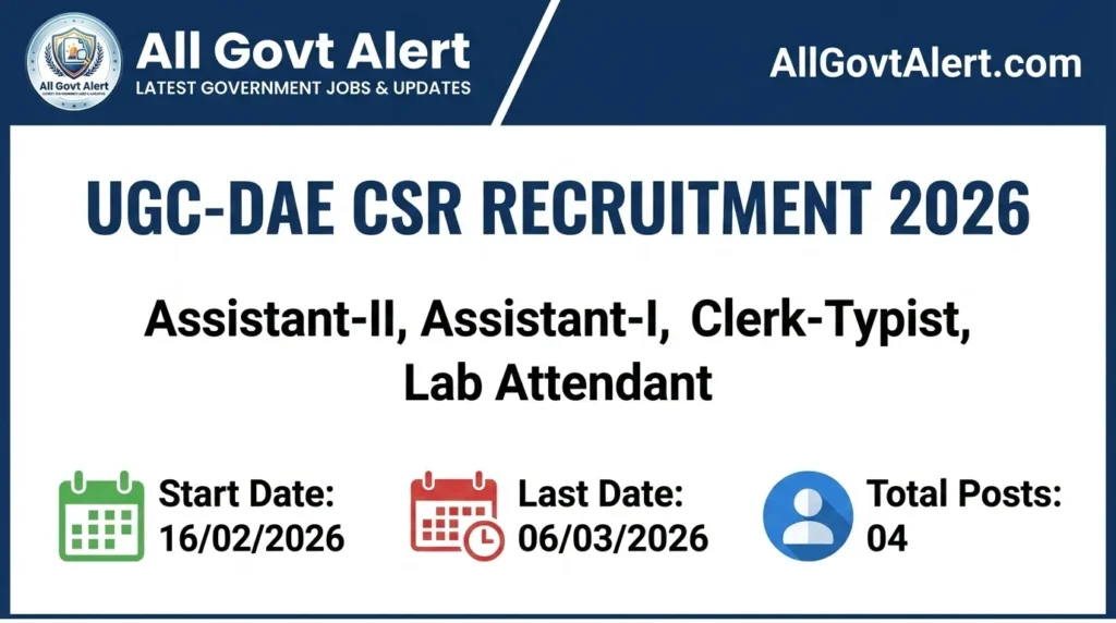 The UGC-DAE CSR Recruitment 2026 notification has been officially released for candidates seeking non-teaching positions in a prestigious autonomous scientific institution