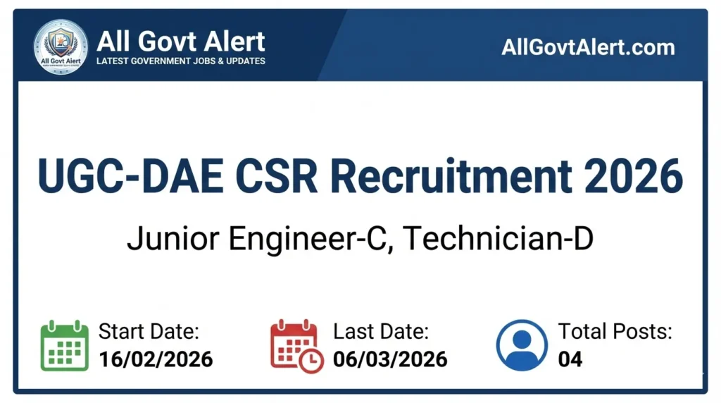 UGC-DAE CSR Recruitment 2026 Overview