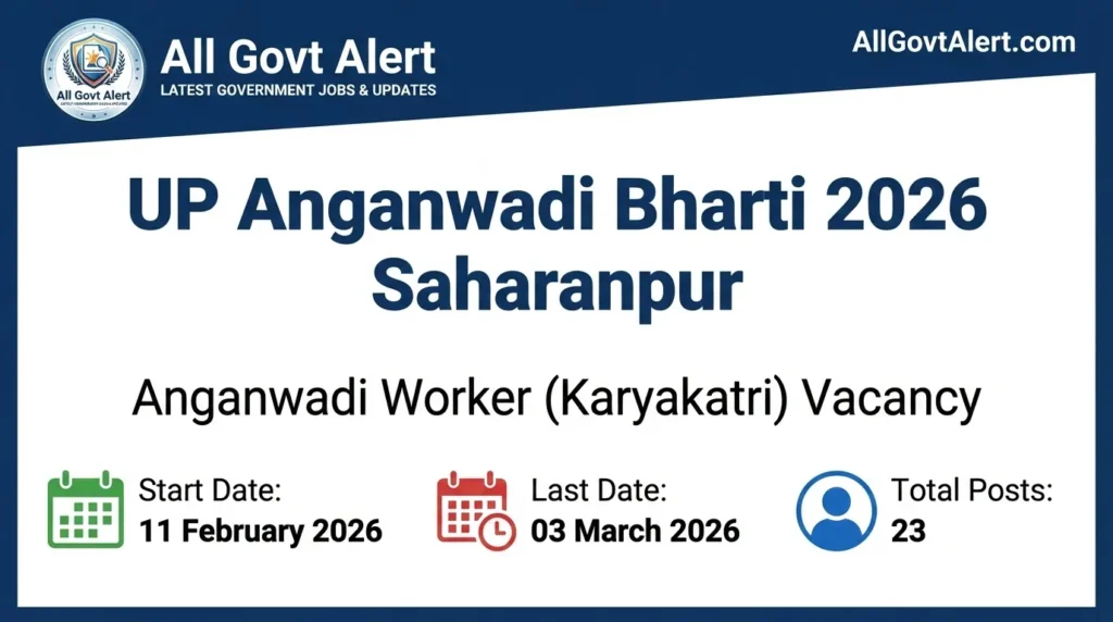 UP Anganwadi Bharti 2026 Saharanpur Apply Online for 23 Worker Posts