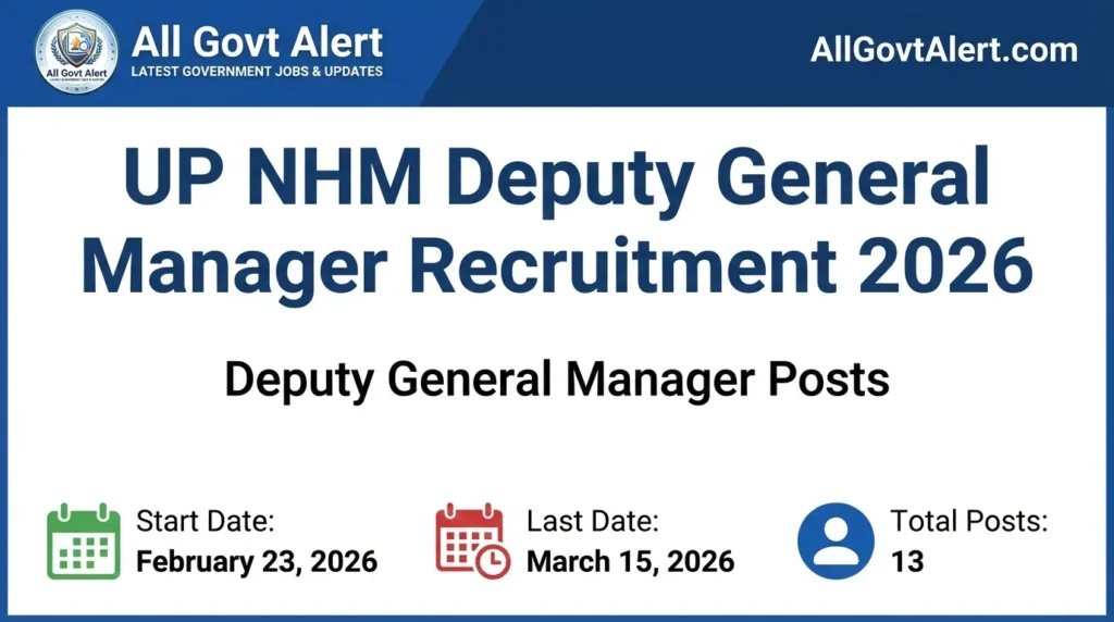 UP NHM Deputy General Manager Recruitment 2026 Apply Online for 13 Posts