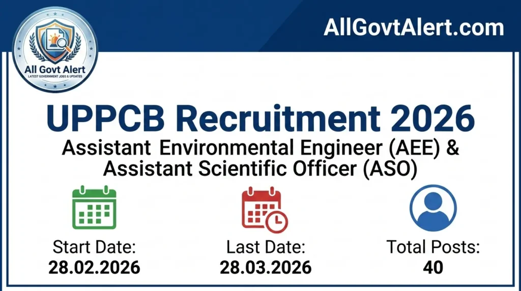 UPPCB Recruitment 2026 Apply Online for 40 AEE & ASO Posts