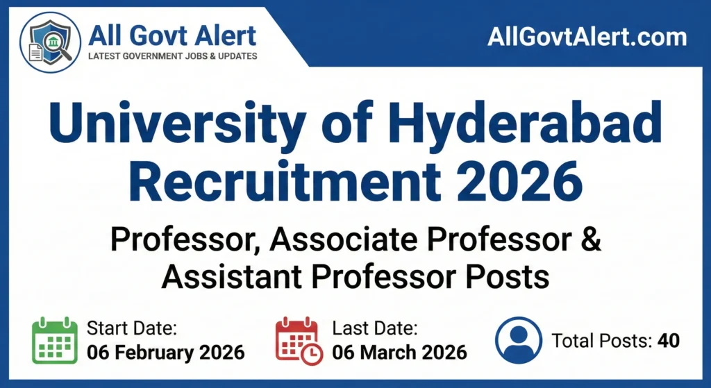 University of Hyderabad Recruitment 2026 Overview
