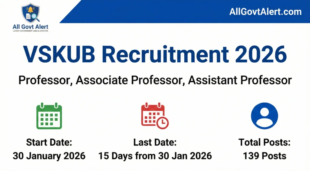 VSKUB Recruitment 2026 Overview