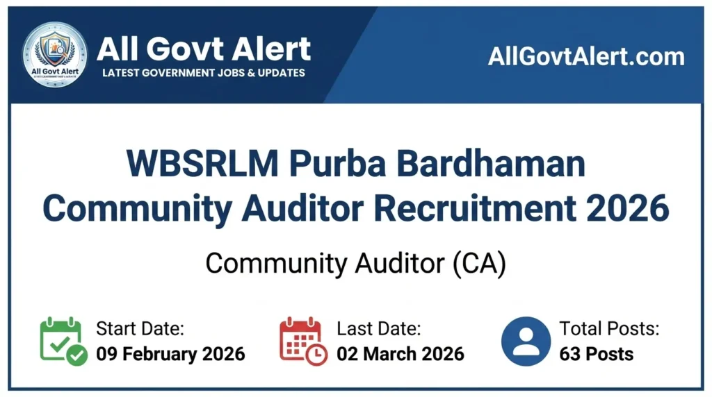 WBSRLM Purba Bardhaman Community Auditor Recruitment 2026 Apply for 63 Vacancies