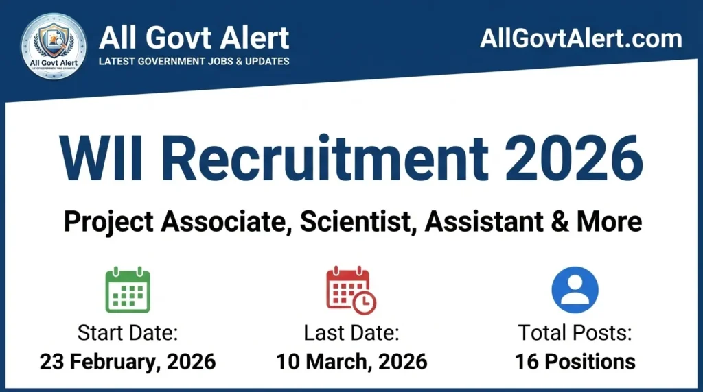 WII Recruitment 2026 Apply Online for 16 Research Project Posts