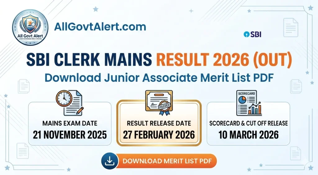 A professional recruitment banner from AllGovtAlert.com announcing the SBI Clerk Mains Result 2026. The image features specific dates for the Mains Exam, Result Release, and Scorecard Release, alongside relevant icons for each milestone.