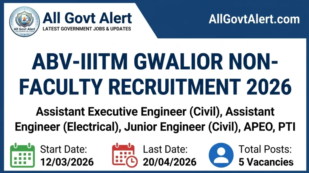 ABV-IIITM Gwalior Non-Faculty Recruitment 2026