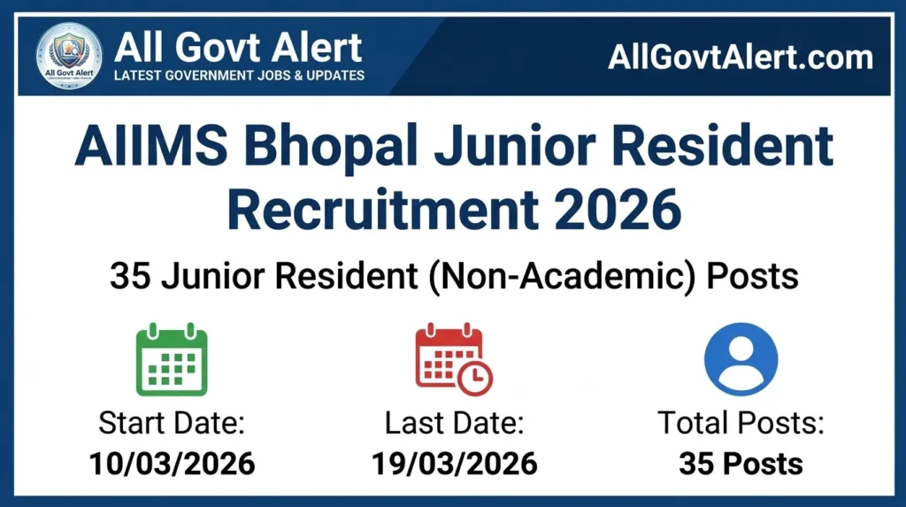 AIIMS Bhopal Junior Resident Recruitment 2026 Walk-In for 35 Posts