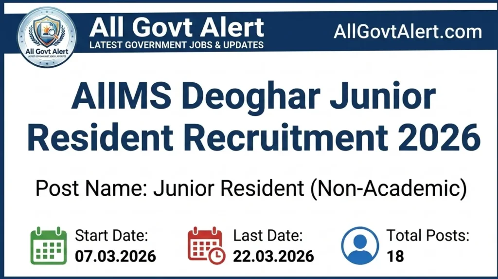 AIIMS Deoghar Junior Resident Recruitment 2026