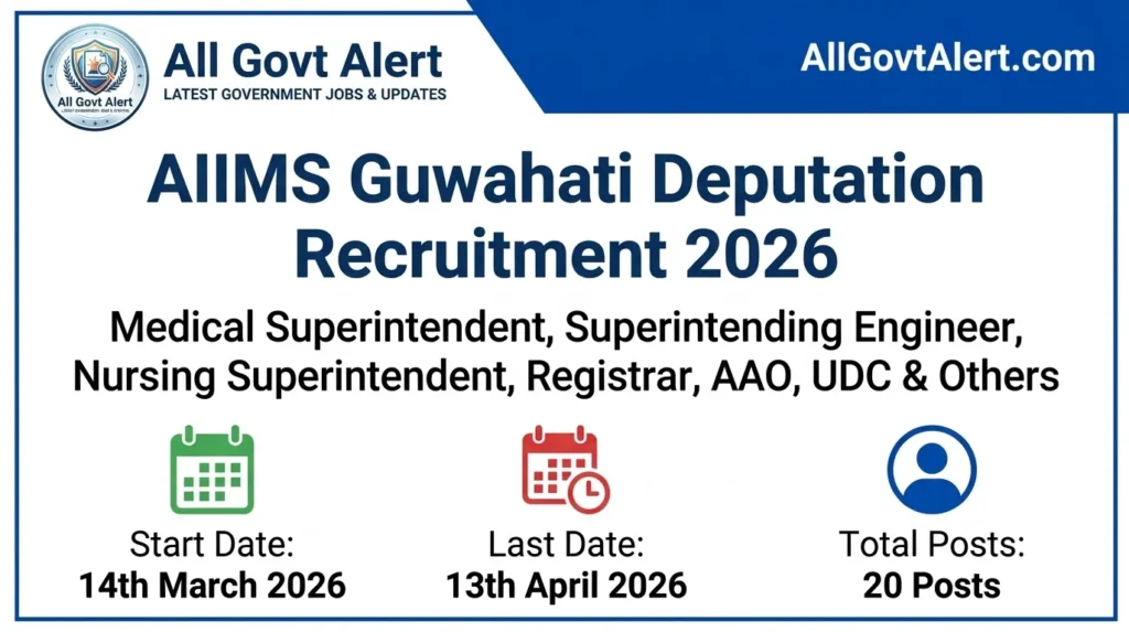 AIIMS Guwahati Deputation Recruitment 2026 Apply Offline for 20 Posts