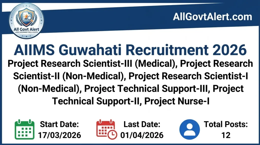 AIIMS Guwahati Recruitment 2026 Apply Online for 12 Project Staff Vacancies