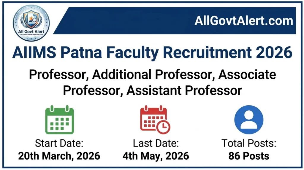 AIIMS Patna Faculty Recruitment 2026 Apply Online for 86 Posts
