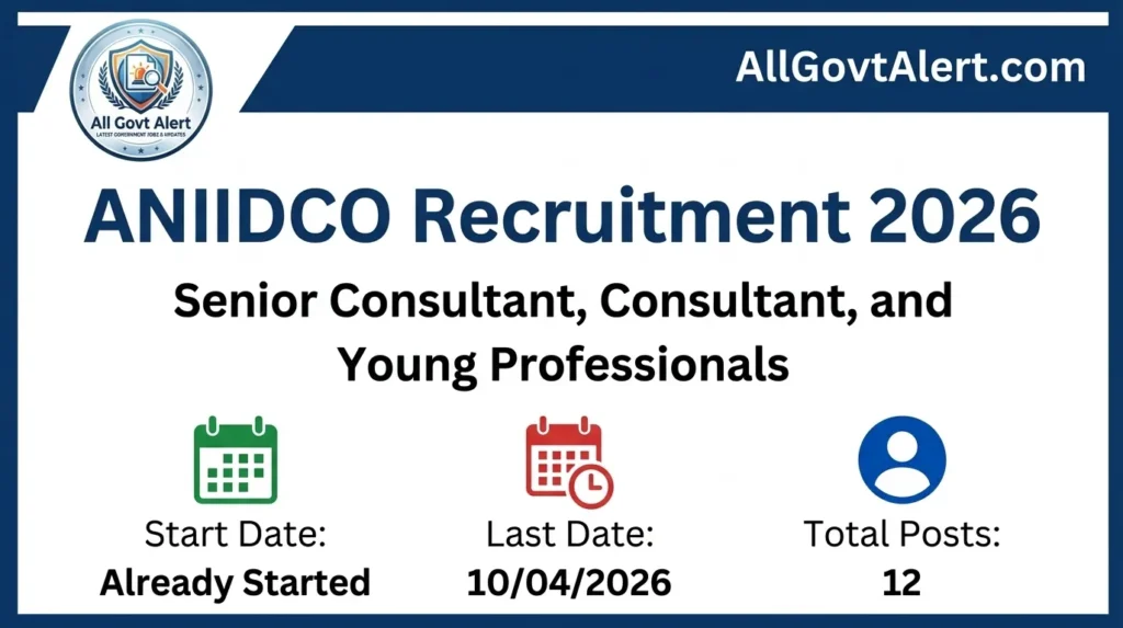 ANIIDCO Recruitment 2026 Apply for Consultant & Young Professional Jobs