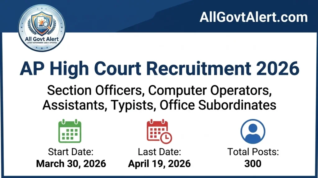 AP High Court Recruitment 2026 Apply Online for 300 Vacancies