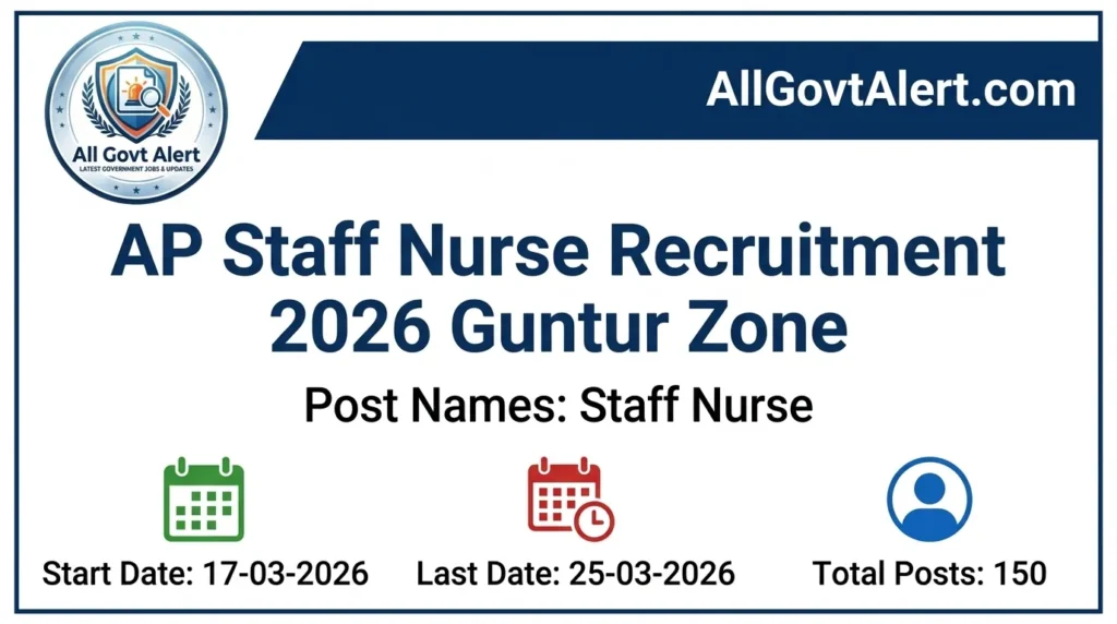 AP Staff Nurse Recruitment 2026, Guntur Zone