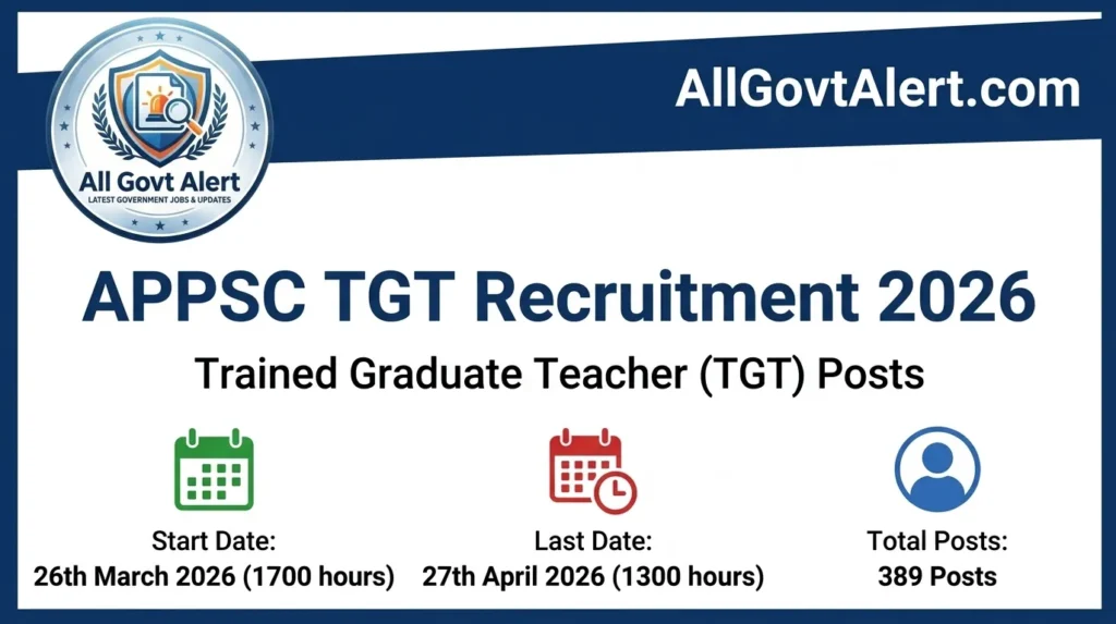 APPSC TGT Recruitment 2026 Apply Online for 389 Vacancies