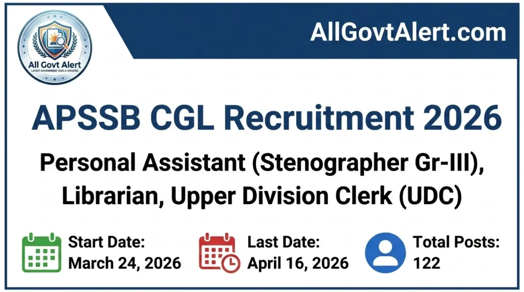 APSSB CGL Recruitment 2026 Apply Online for 122 UDC, PA & Librarian Posts
