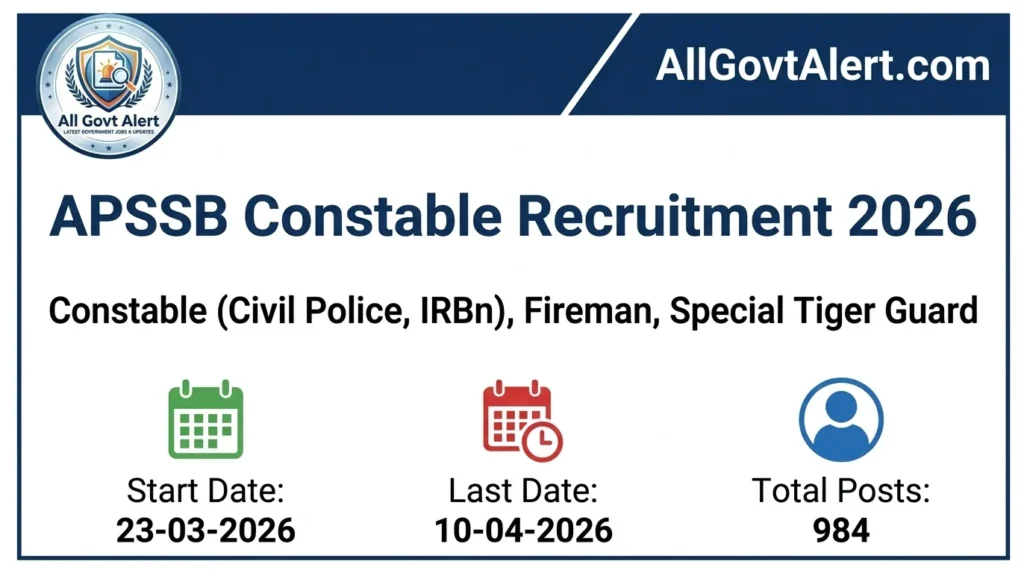 APSSB Constable Recruitment 2026 Apply Online for 984 Vacancies