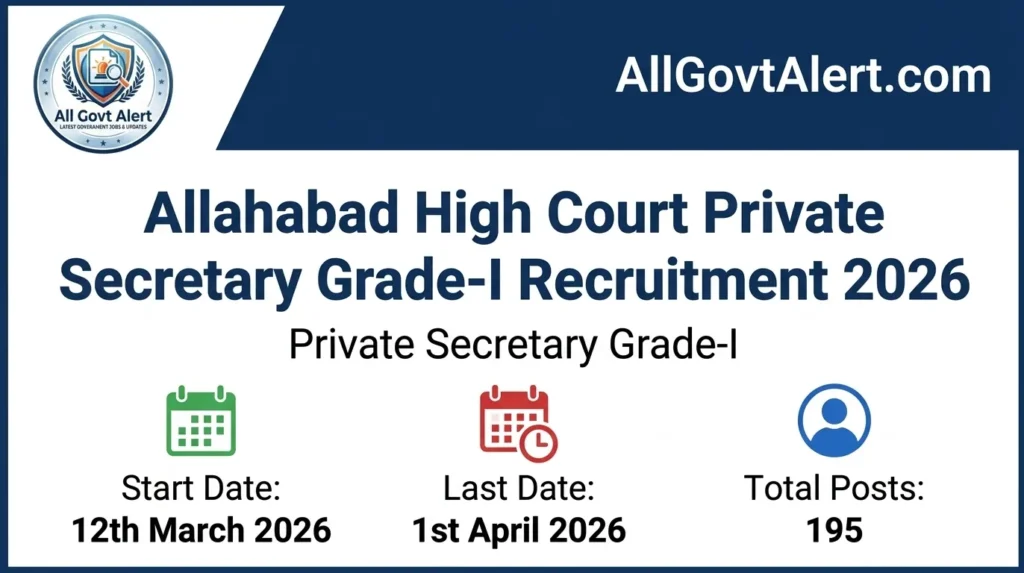Allahabad High Court Private Secretary Grade-I Recruitment 2026 Apply Online for 195 Posts
