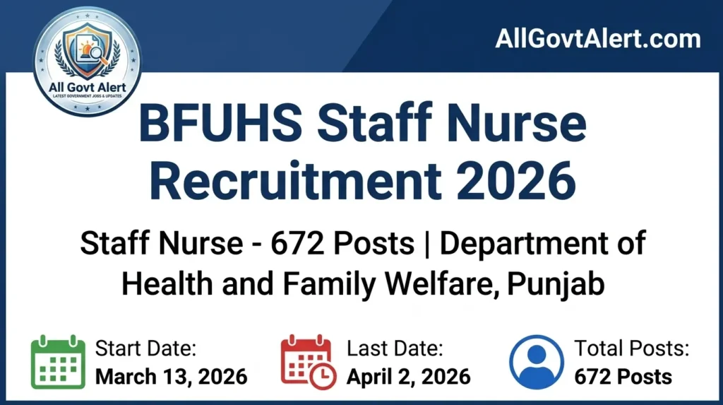BFUHS Staff Nurse Recruitment 2026 Apply Online for 672 Posts