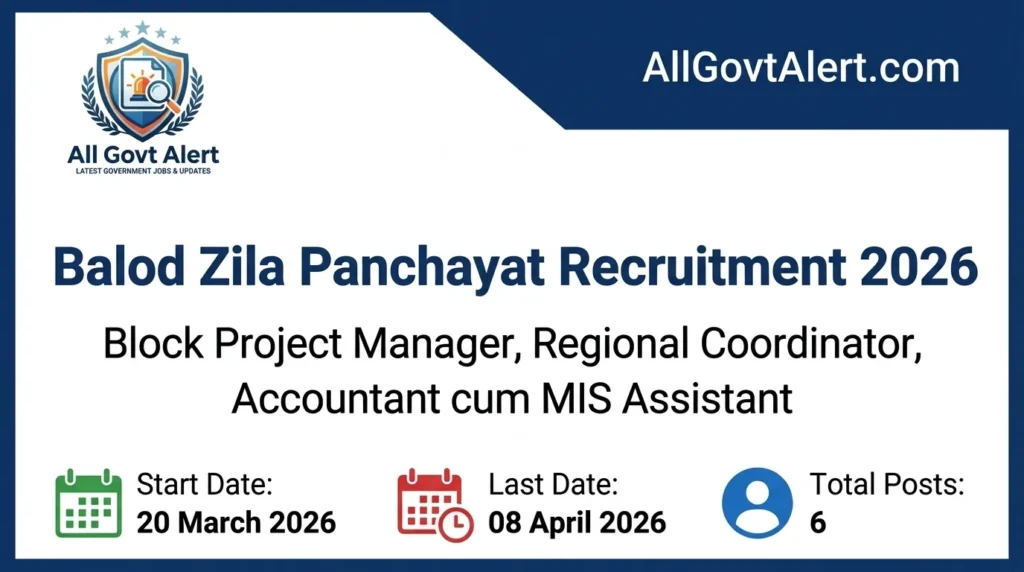 Balod Zila Panchayat Recruitment 2026 Apply Offline for NRLM Vacancies