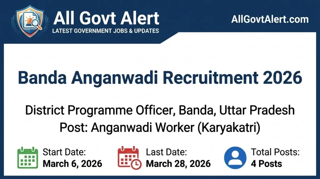 Banda Anganwadi Recruitment 2026  Apply Online for UP Anganwadi Vacancies