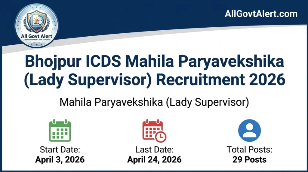 Bhojpur ICDS Mahila Paryavekshika Recruitment 2026 Apply Offline for 29 Posts