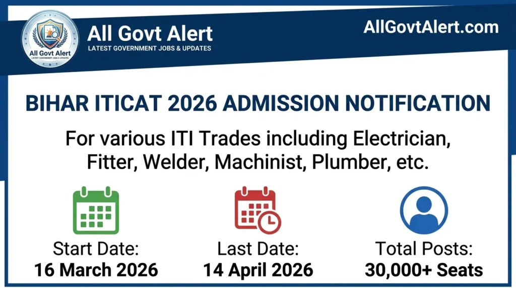 Bihar ITICAT 2026 Notification Out  Apply Online, Exam Date & Syllabus