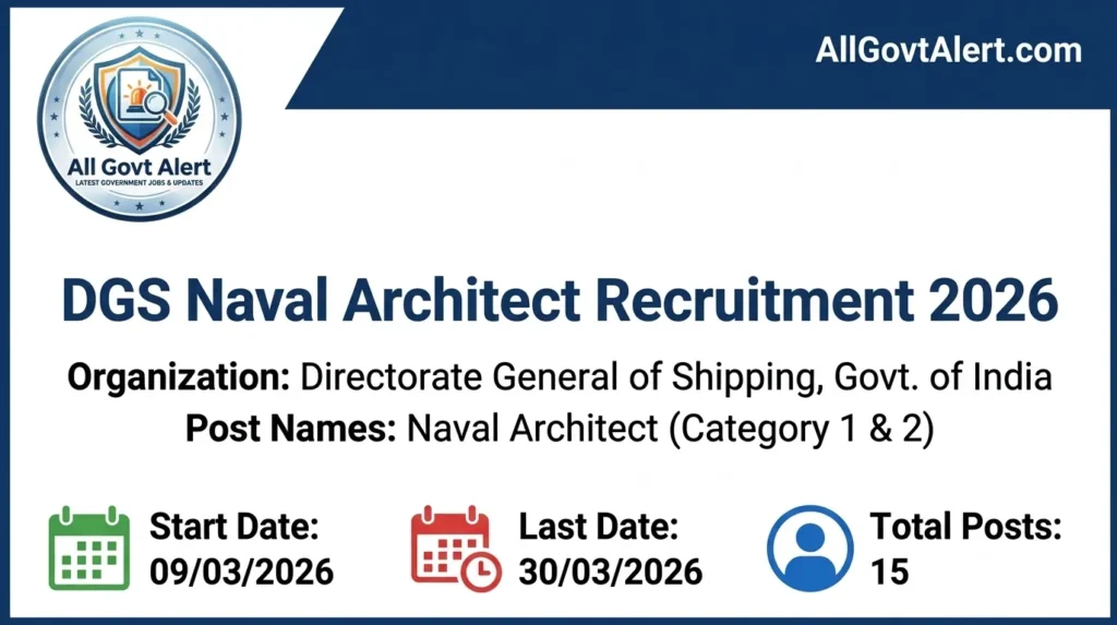 DGS Naval Architect Recruitment 2026 Apply Now for 15 Contractual Posts