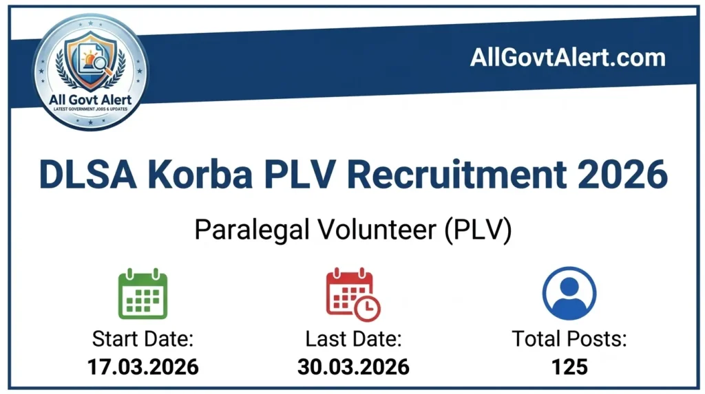 DLSA Korba PLV Recruitment 2026 Apply Offline for 125 Vacancies