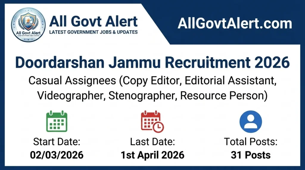 Doordarshan Jammu Recruitment 2026 Apply Offline for 31 Casual Assignee Posts
