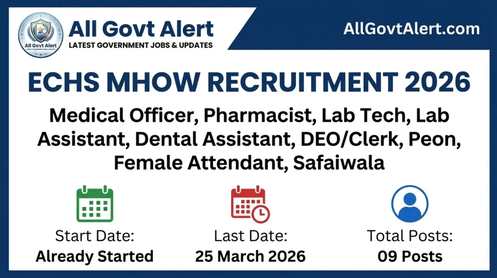 ECHS Mhow Recruitment 2026