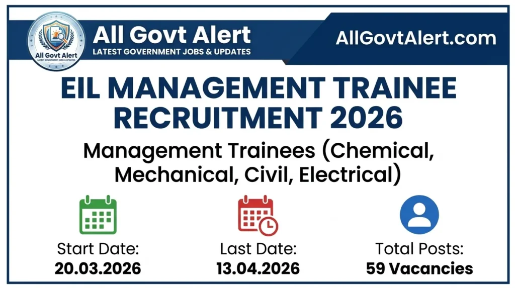 EIL Management Trainee Recruitment 2026 Apply Online for 59 MT Posts