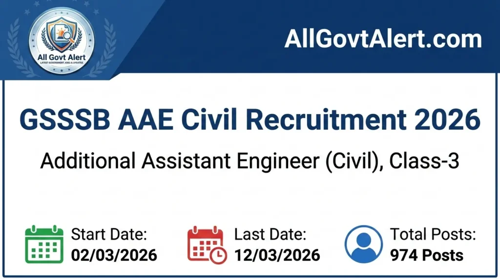 GSSSB AAE Civil Recruitment 2026 Apply Online for 974 Posts