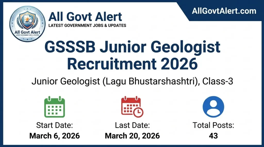 GSSSB Junior Geologist Recruitment 2026 Apply Online for 43 Vacancies