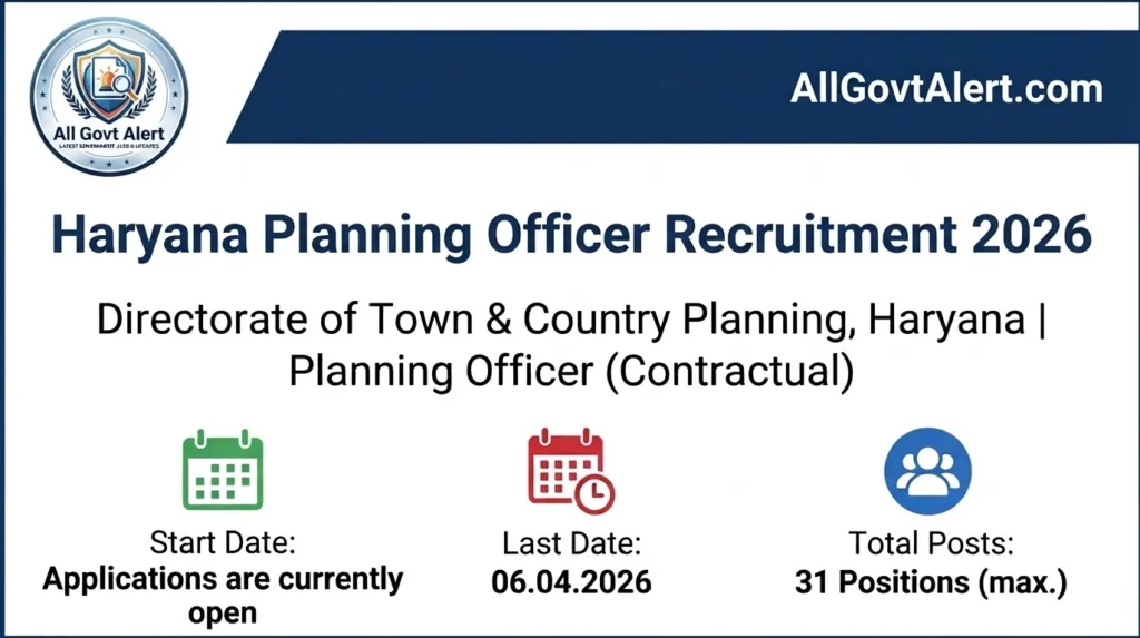 Haryana Planning Officer Recruitment 2026 Apply Online for 31 Posts