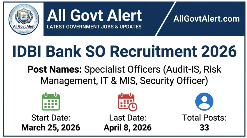 IDBI Bank SO Recruitment 2026 Apply Online for 33 Specialist Officer Posts