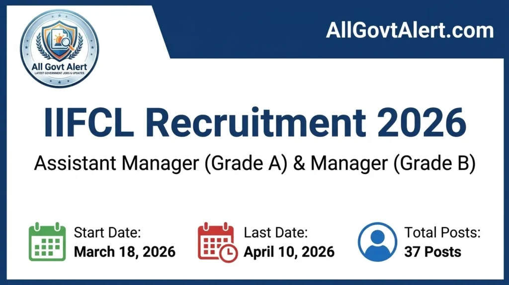 IIFCL Recruitment 2026 Apply Online for 37 Grade A & B Posts