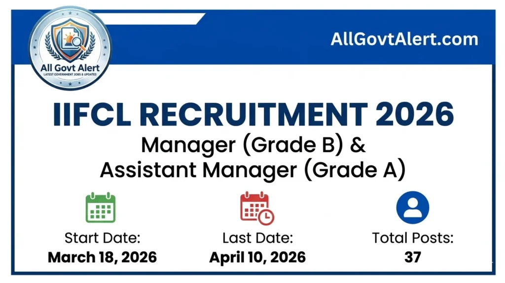 IIFCL Recruitment 2026 Apply Online for 37 Manager & Assistant Manager Posts
