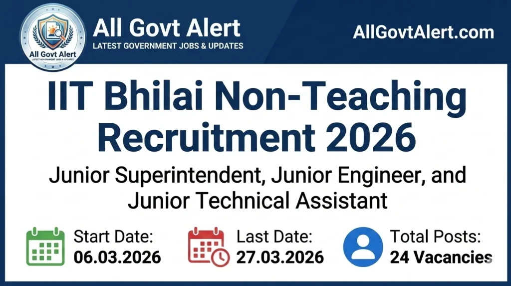 IIT Bhilai Non-Teaching Recruitment 2026 Apply Online for 24 Posts