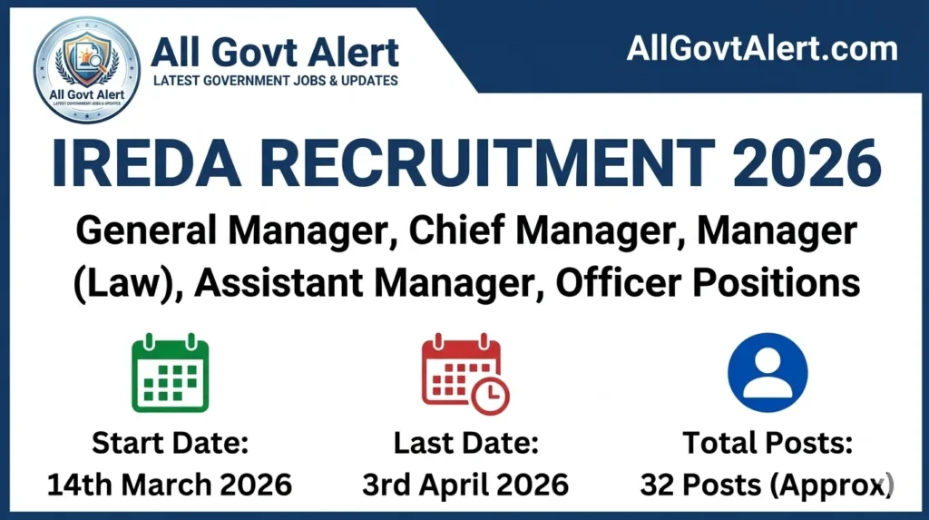 IREDA Recruitment 2026 Apply Online for 32 Executive & Manager Posts