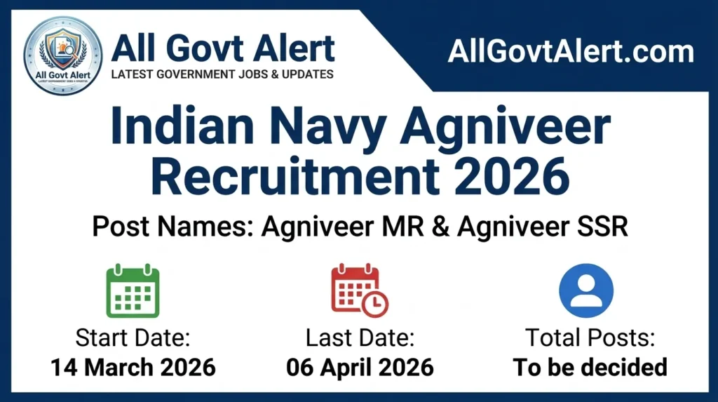 Indian Navy Agniveer Recruitment 2026 Apply Online for MR & SSR Posts